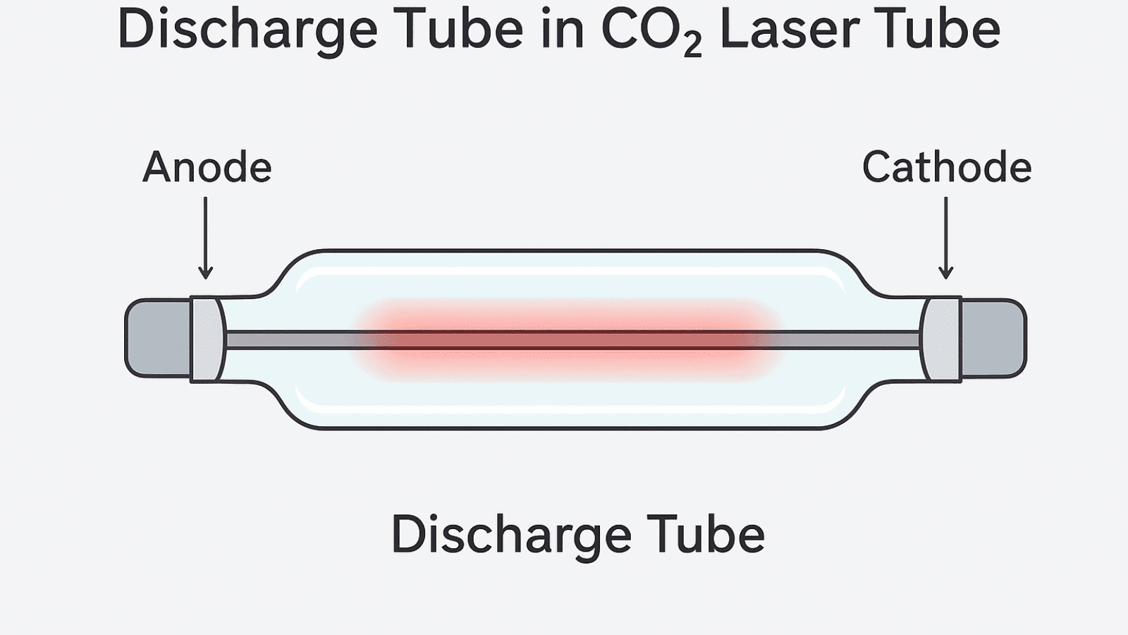 discharge-laser-tube.webp