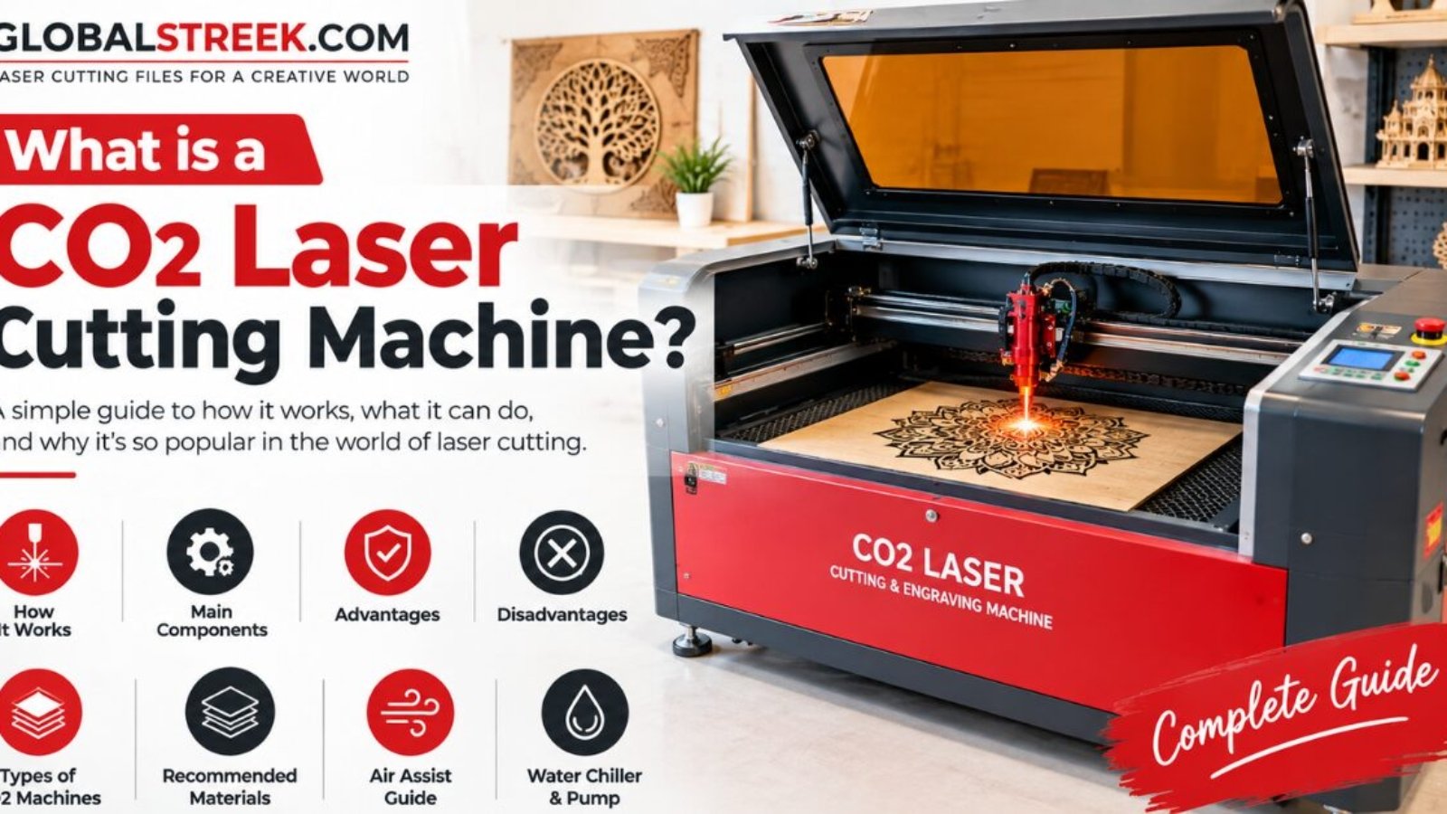 what-is-co2-laser-cutting-machine